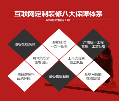 俏业家——重庆高端装饰装修的优选品牌